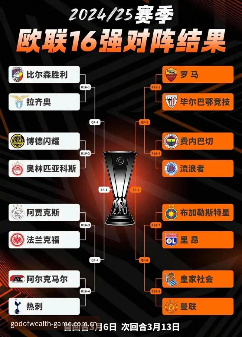 阿斯顿维拉欧联杯夺冠完整观赛指南:从赛事回顾到平台体验全解析